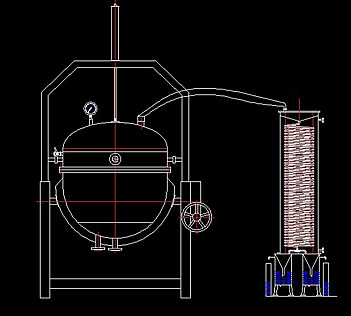 extraction ytq srie volatils du ptrole citernes