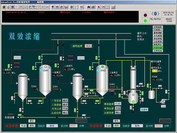 automatic concentrator