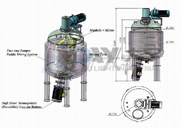 homogenizer working